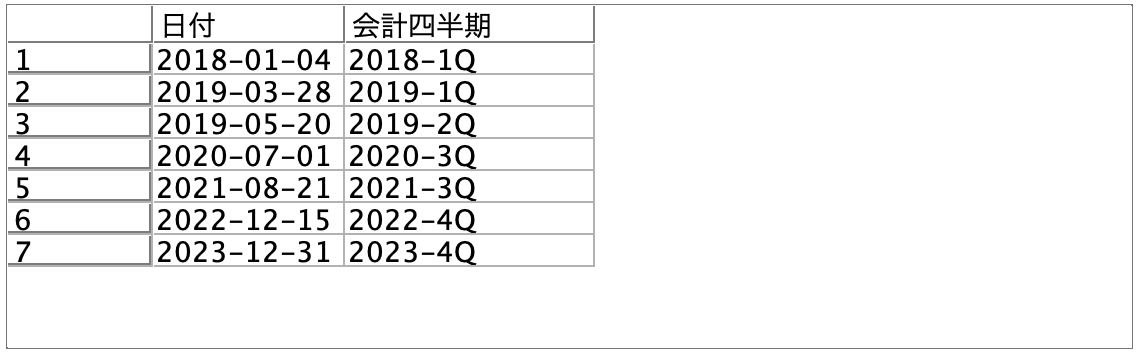 スクリーンショット 2023-08-21 9.03.52.png