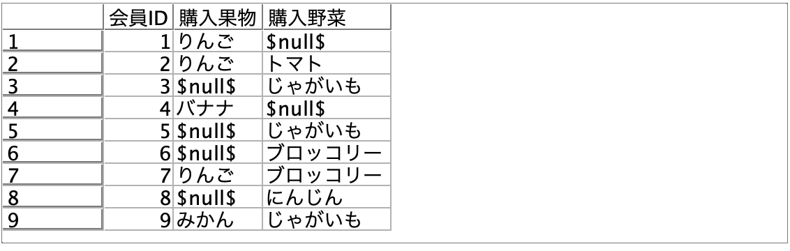 スクリーンショット 2022-06-30 14.49.00.png