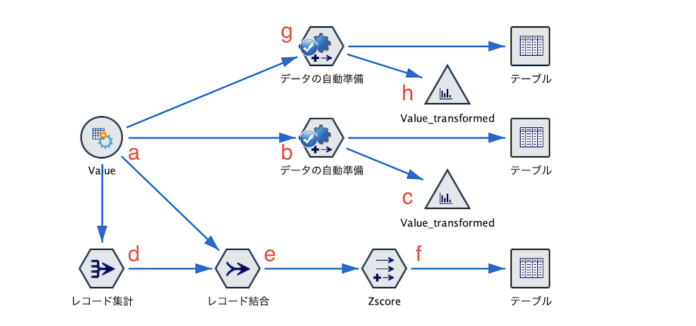 スクリーンショット 2022-07-26 8.48.14.png