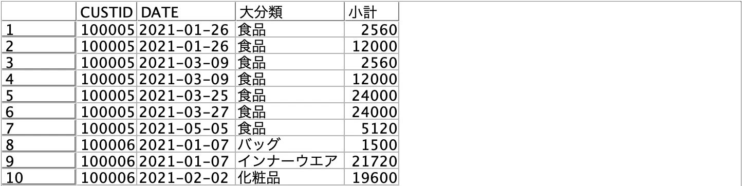 スクリーンショット 2023-06-27 11.22.02.png
