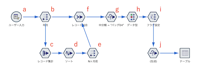 スクリーンショット 2024-09-20 16.10.33.png