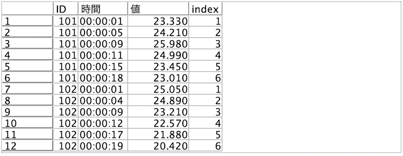 スクリーンショット 2022-09-04 14.26.02.png