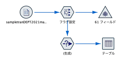スクリーンショット 2022-03-01 11.32.33.png