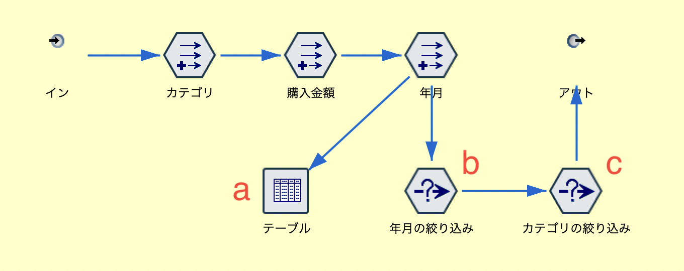 スクリーンショット 2022-09-30 21.37.33.png