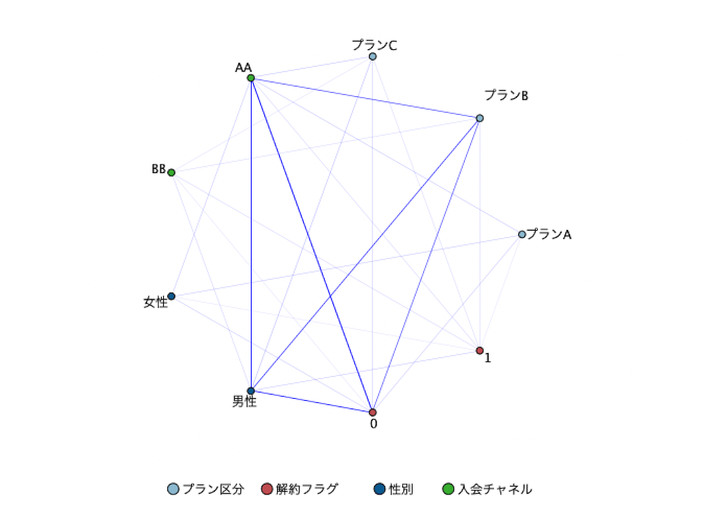 スクリーンショット 2022-11-15 14.15.48.png