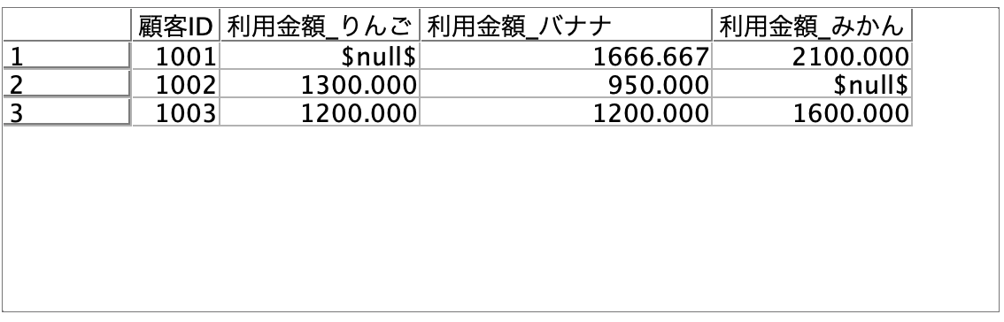 スクリーンショット 2022-07-01 14.02.43.png