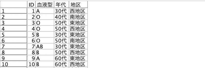 スクリーンショット 2023-01-10 15.25.41.png