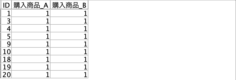 スクリーンショット 2023-09-14 13.51.06.png