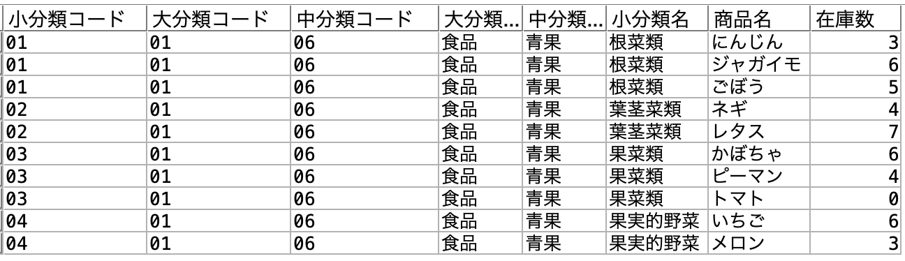 スクリーンショット 2024-07-30 14.39.49.png