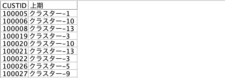 スクリーンショット 2023-07-24 14.12.16.png