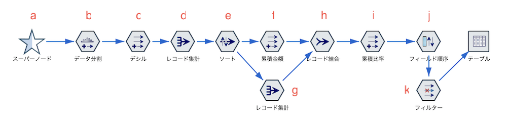 スクリーンショット 2022-09-02 13.08.41.png