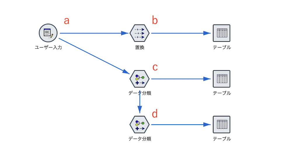 スクリーンショット 2024-01-29 14.06.18.png