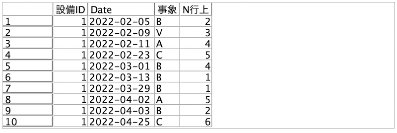 スクリーンショット 2022-08-02 9.52.08.png