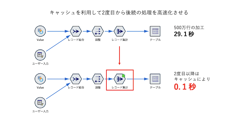 スクリーンショット 2022-10-18 9.54.58.png