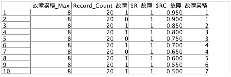 スクリーンショット 2022-08-20 17.15.49.png