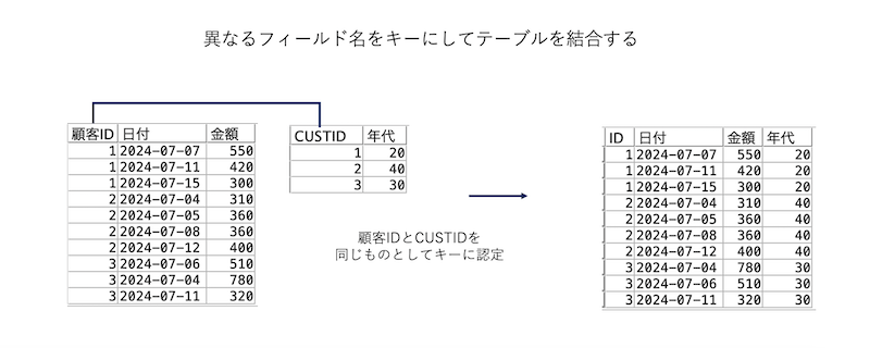 スクリーンショット 2024-07-22 9.48.05.png