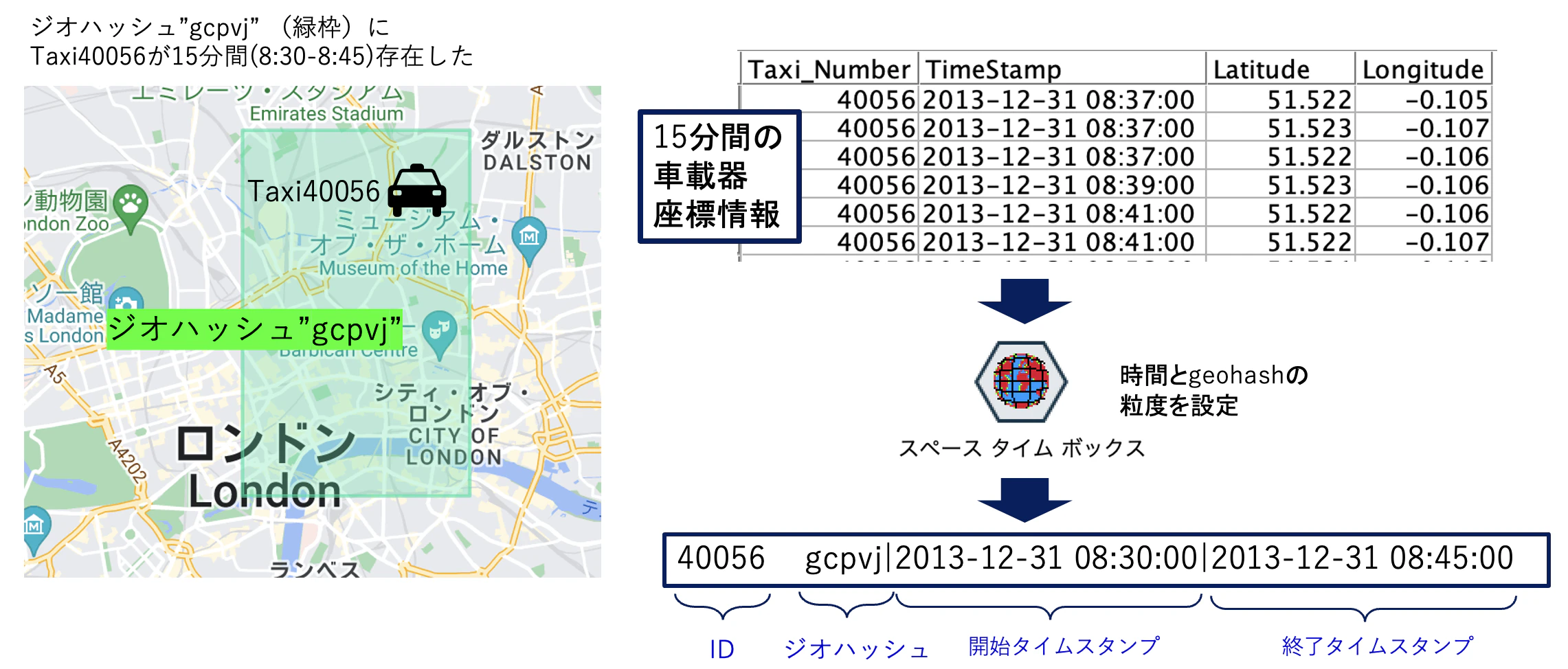 スクリーンショット 2022-05-27 13.21.57.png