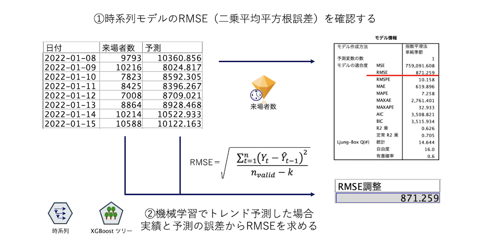 スクリーンショット 2022-09-23 14.07.03.png