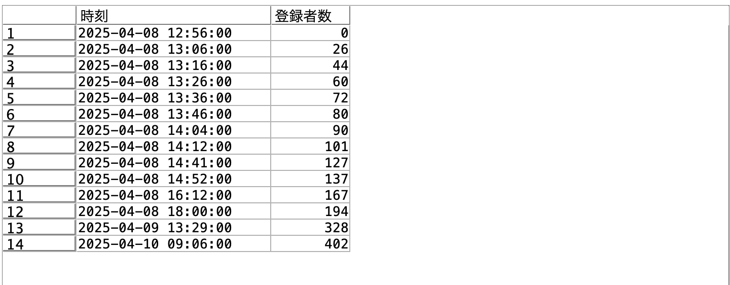 スクリーンショット 2025-04-16 12.09.26.png