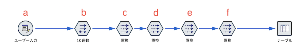 スクリーンショット 2022-10-20 12.00.35.png