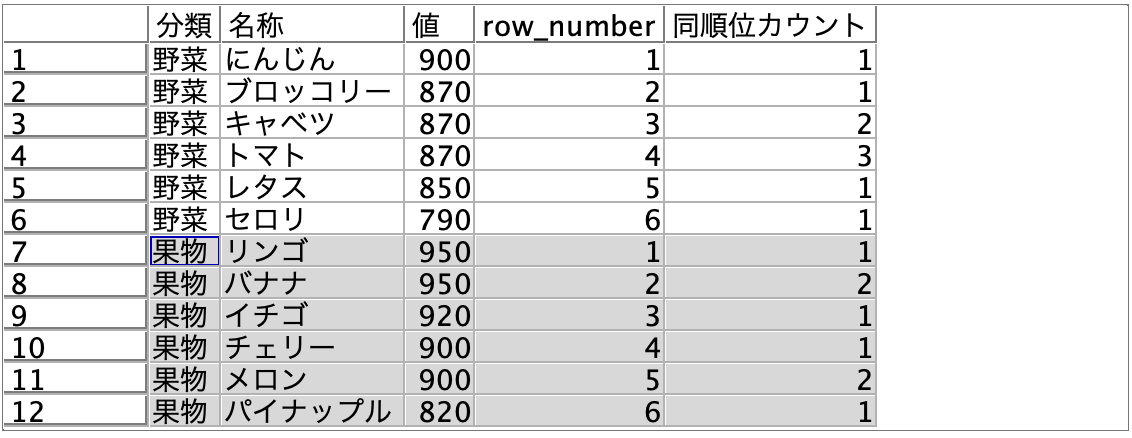 スクリーンショット 2024-03-15 18.22.18.png
