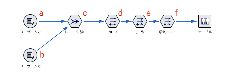 スクリーンショット 2024-02-21 9.23.58.png