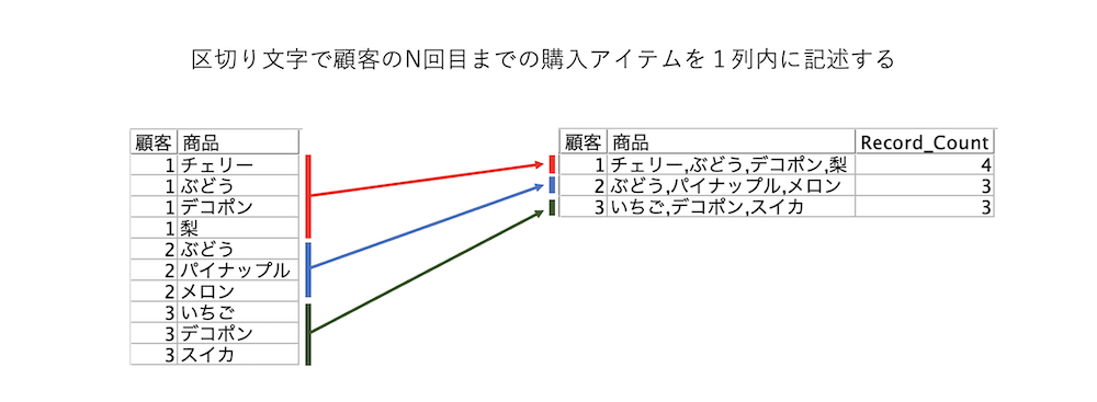 スクリーンショット 2023-12-26 10.15.09.png