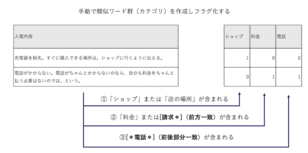 スクリーンショット 2025-01-14 11.12.43.png