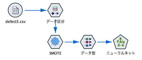 スクリーンショット 2022-03-16 15.14.52.png