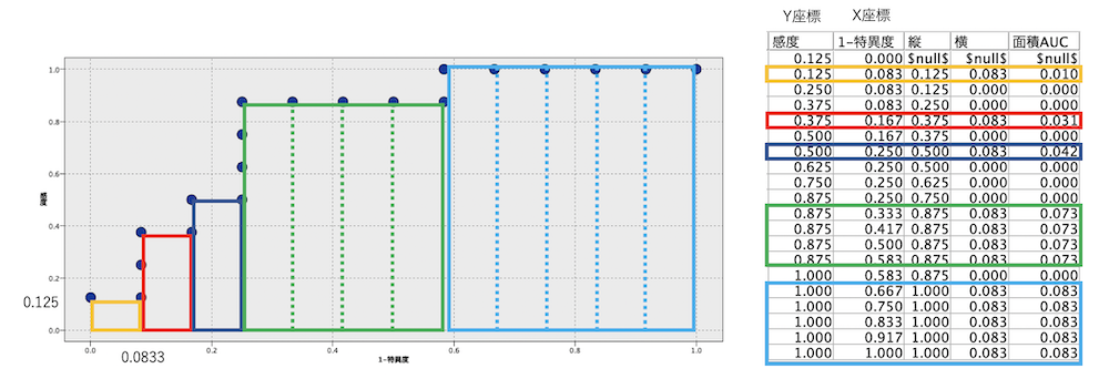 スクリーンショット 2022-08-19 8.16.38.png