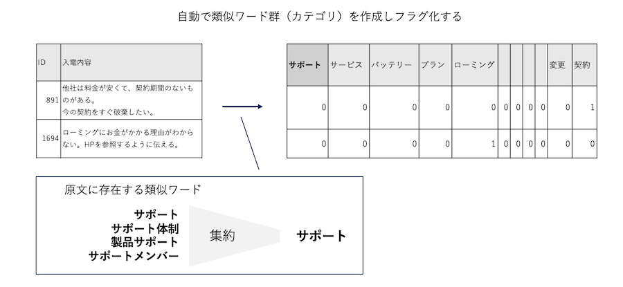 スクリーンショット 2024-12-18 16.34.07.png
