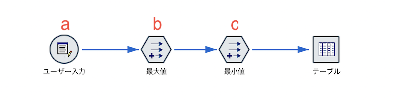 スクリーンショット 2022-11-03 18.11.21.png