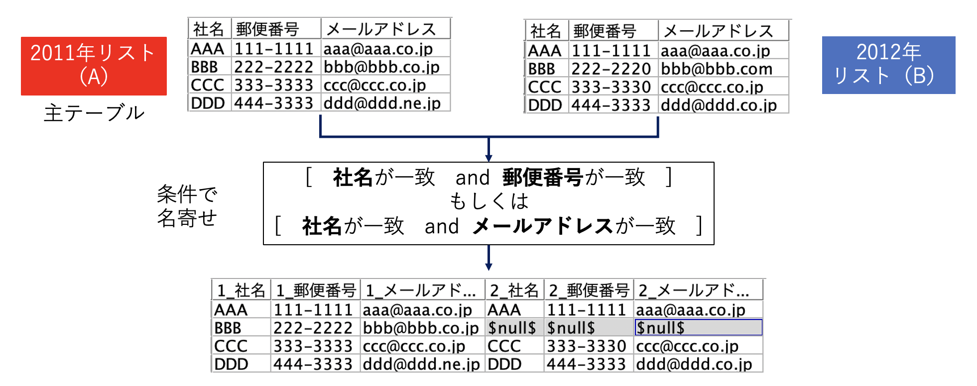 スクリーンショット 2022-07-08 10.36.46.png