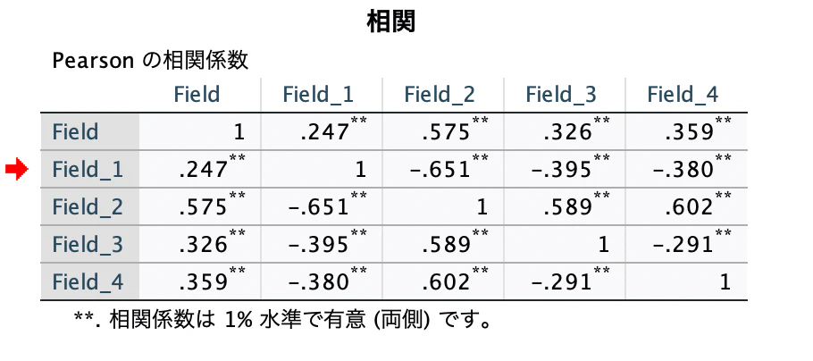 スクリーンショット 2023-02-20 15.47.34.png