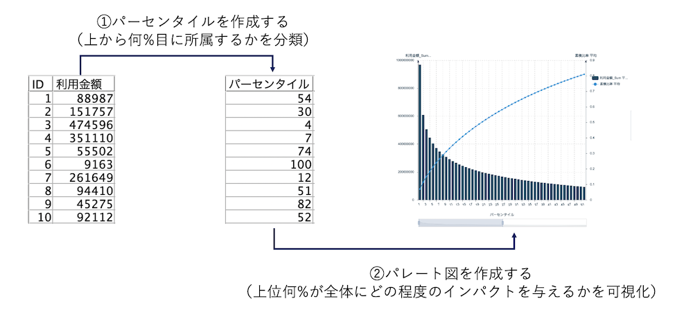 スクリーンショット 2022-08-26 14.13.57.png