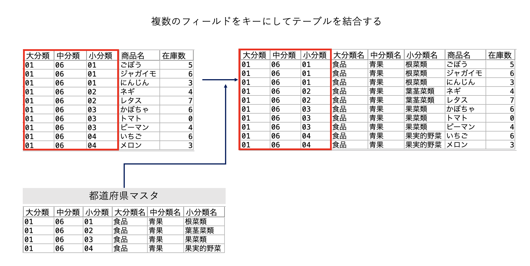 スクリーンショット 2024-07-30 14.28.48.png