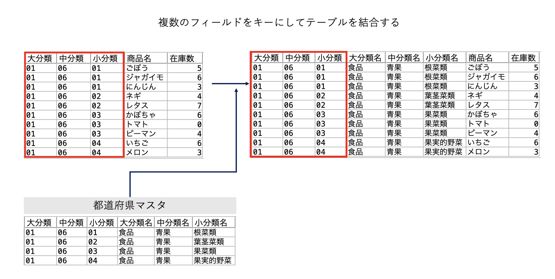 スクリーンショット 2024-07-30 14.28.48.png