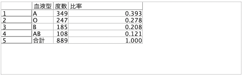 スクリーンショット 2022-11-29 18.41.15.png