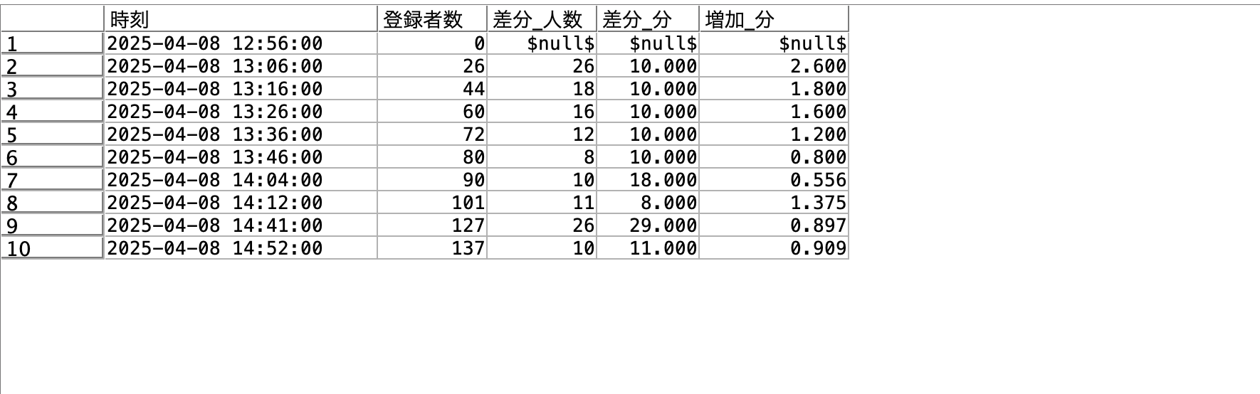 スクリーンショット 2025-04-16 12.13.37.png