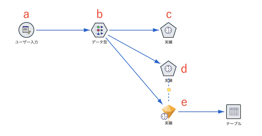 スクリーンショット 2025-05-15 8.16.12.png