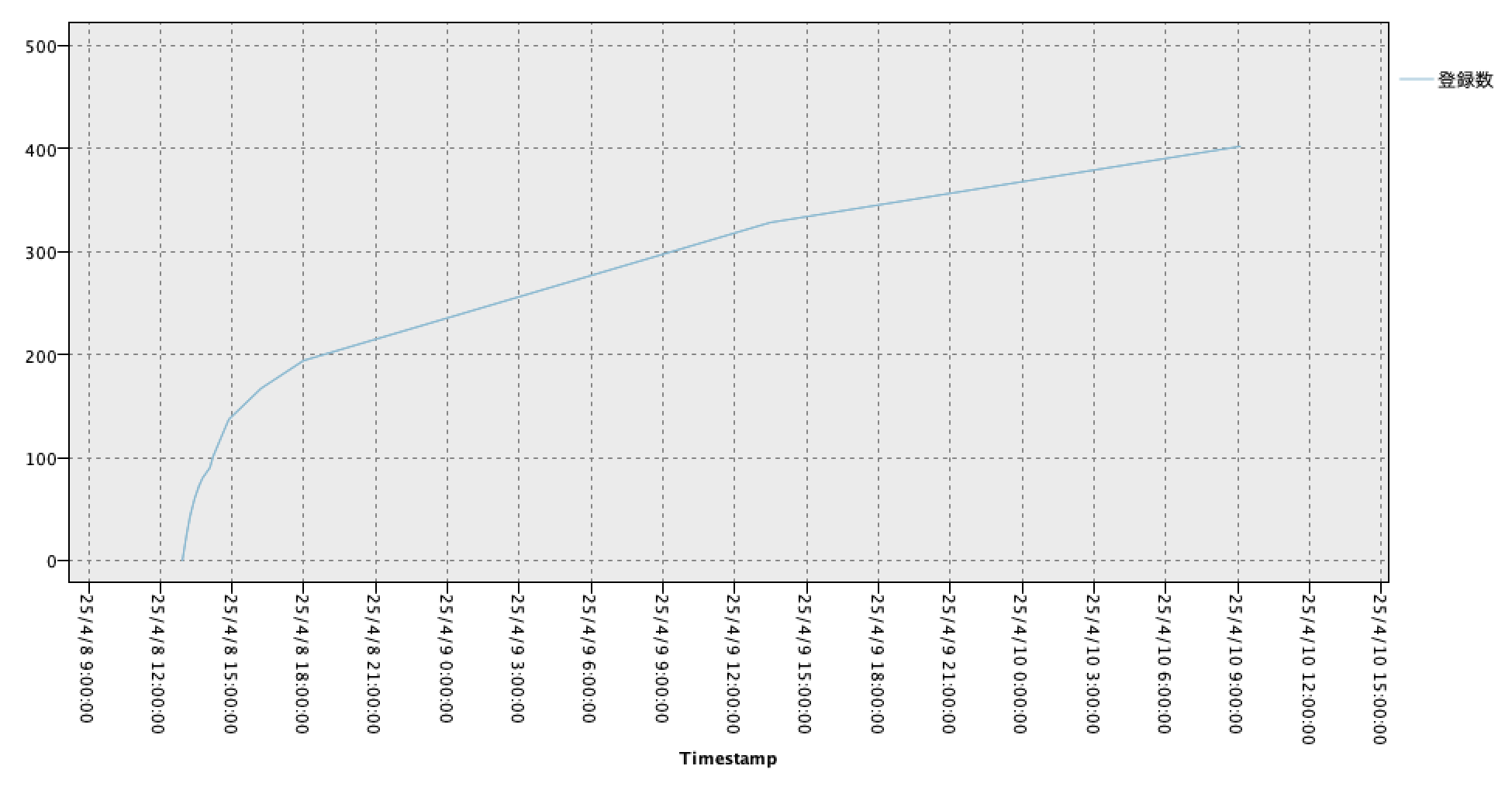 スクリーンショット 2025-04-14 10.46.49.png