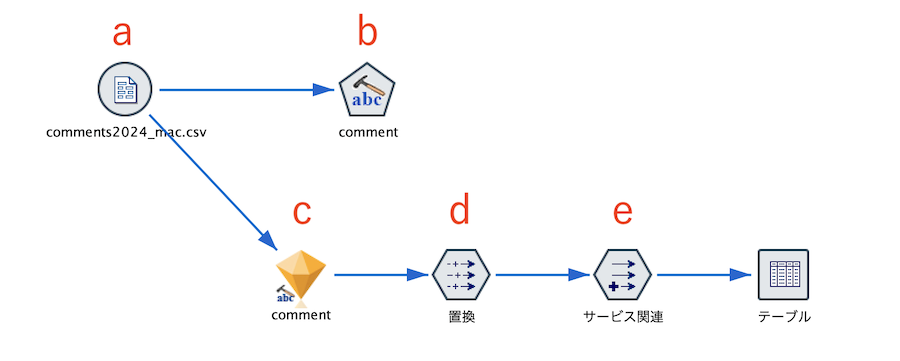 スクリーンショット 2025-01-28 14.26.18.png