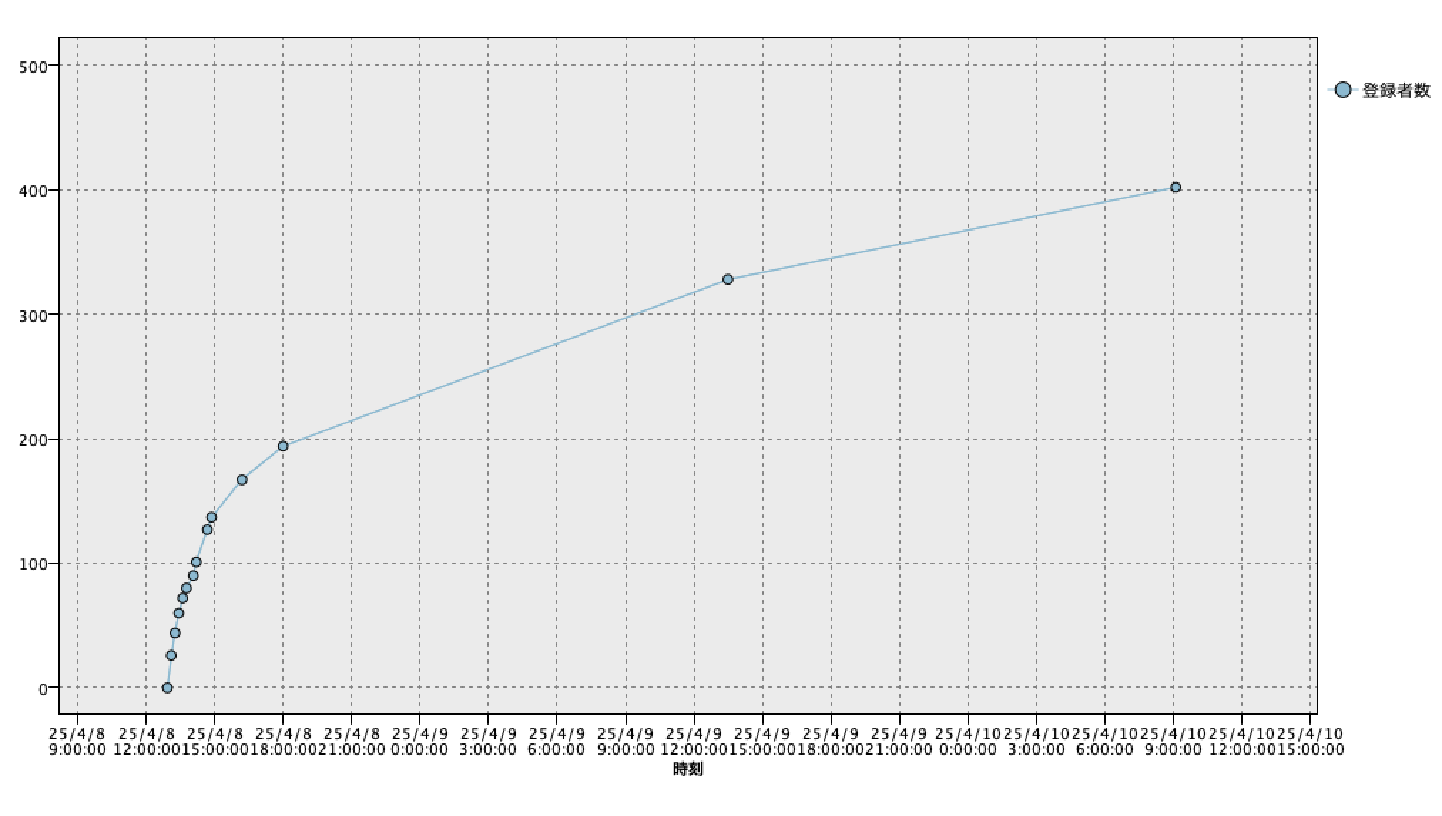 スクリーンショット 2025-04-16 12.10.13.png