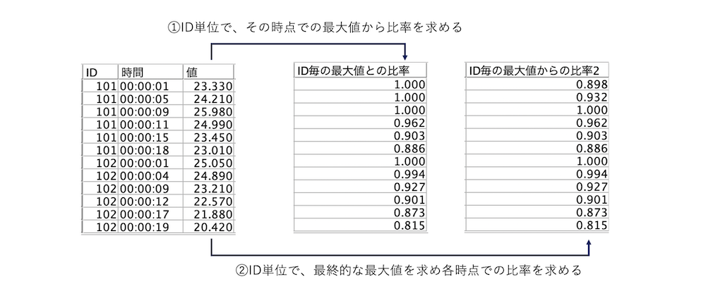 スクリーンショット 2022-09-04 14.35.26.png