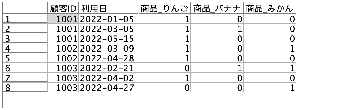 スクリーンショット 2022-07-01 11.23.15.png