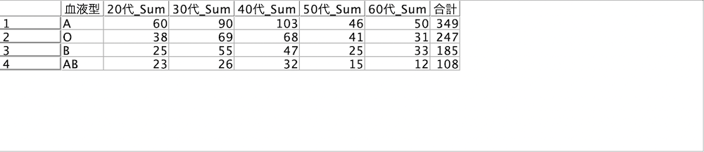 スクリーンショット 2022-12-21 14.49.14.png