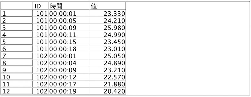 スクリーンショット 2022-09-04 14.25.27.png