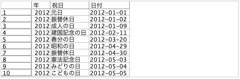 スクリーンショット 2022-08-09 7.26.00.png