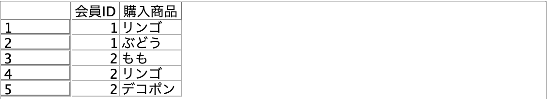 スクリーンショット 2023-12-12 17.19.32.png