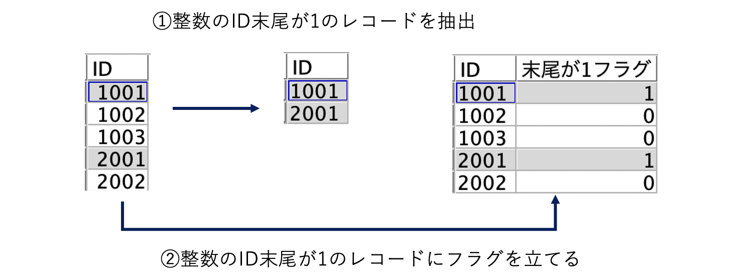 スクリーンショット 2022-07-15 11.21.59.png